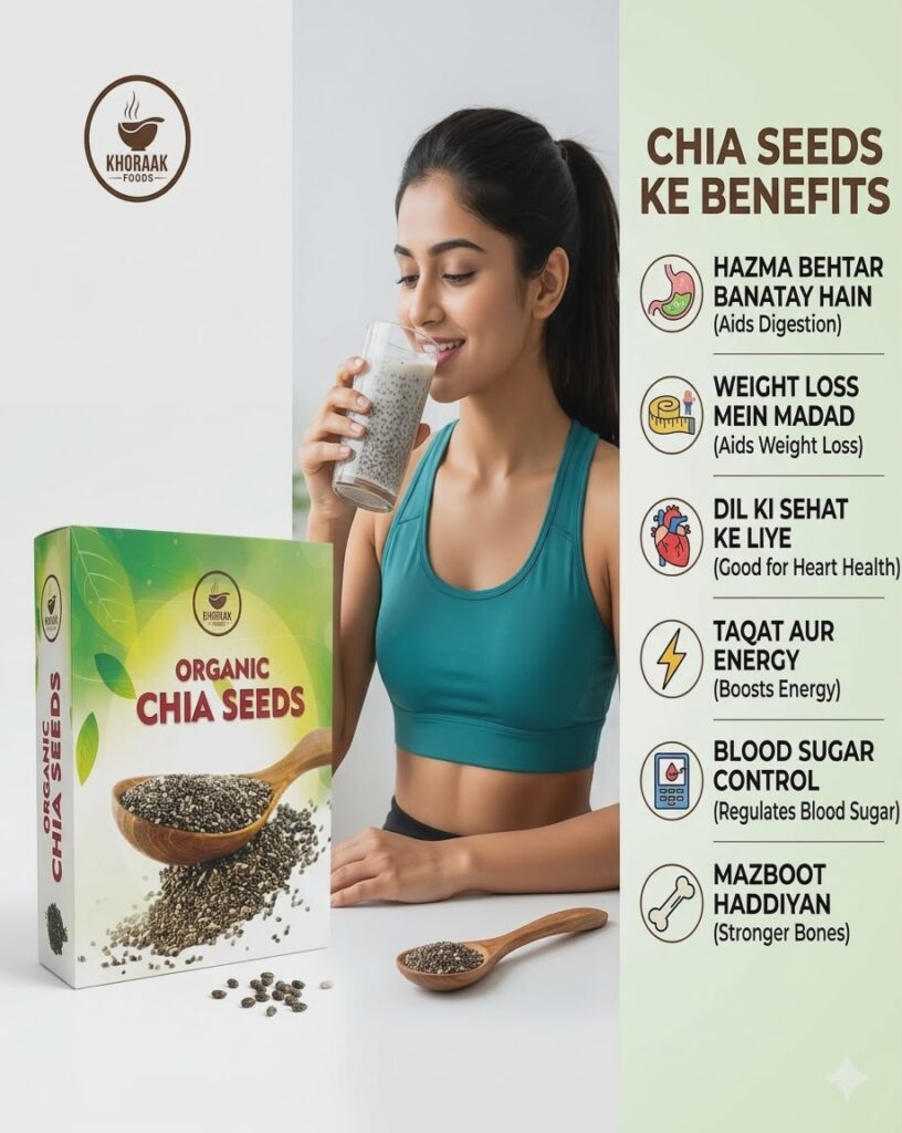 chia seeds use in smoothies yogurt breakfast healthy diet