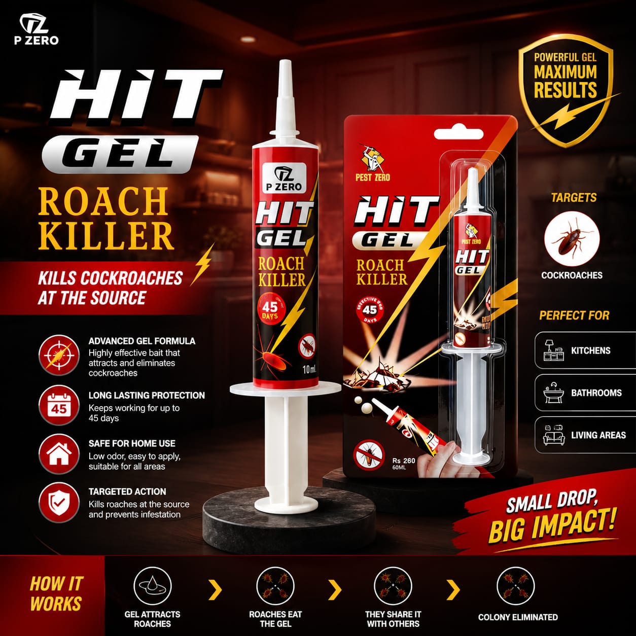 HIT Cockroach Gel