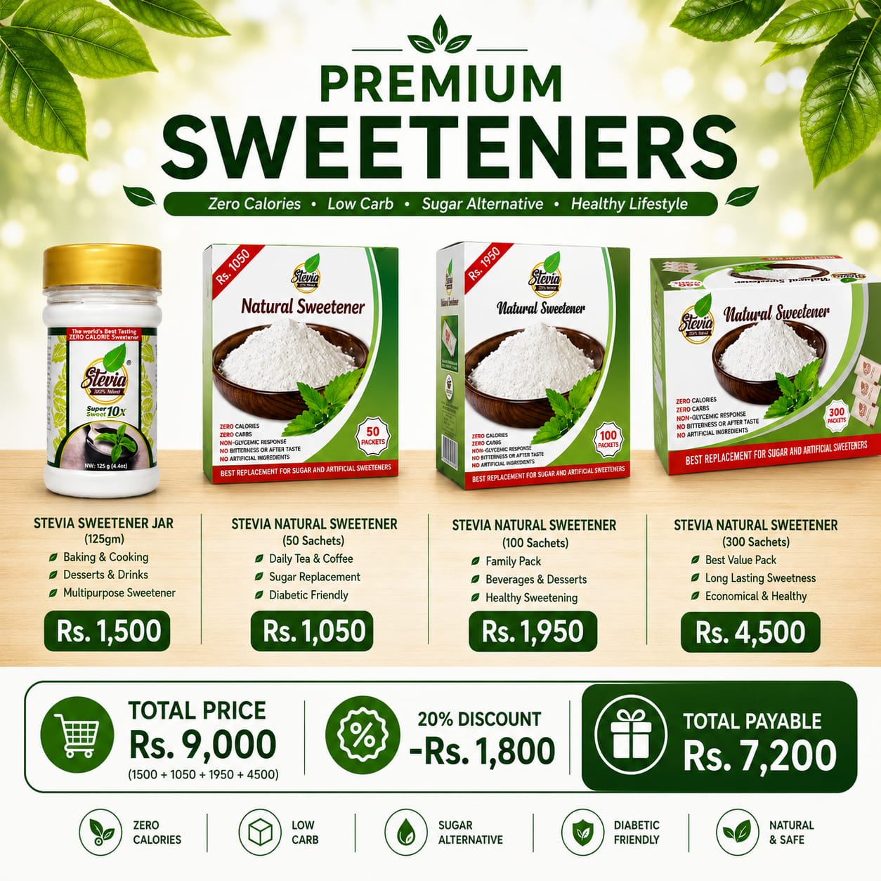Stevia sweeteners