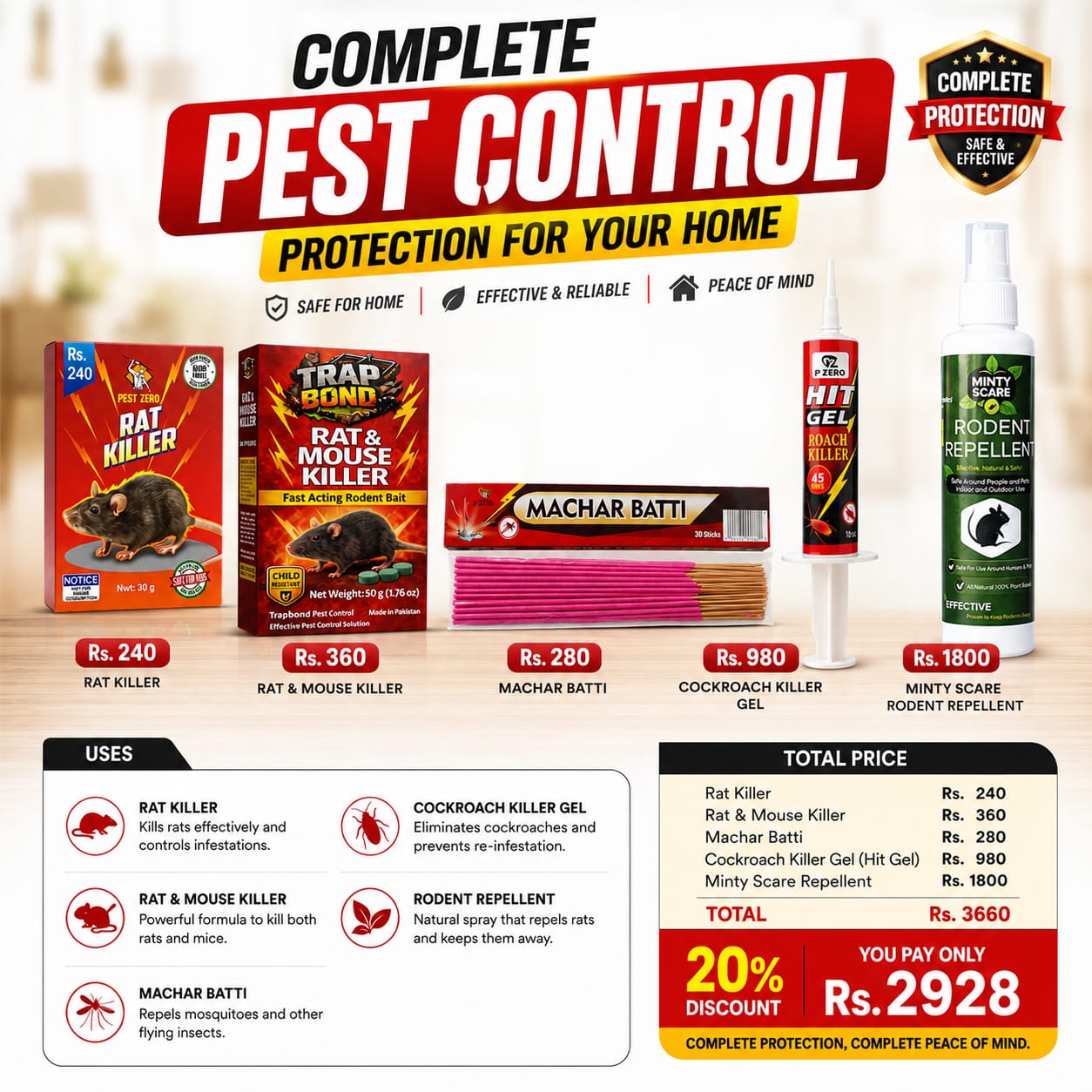 Complete Pest Control Combo featuring Rat Killer, Rat & Mouse Killer, Hit Gel Cockroach Killer, Machar Batti, and Minty Scare Rodent Repellent for effective home pest protection.